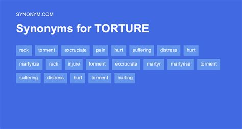 synonym for torturous|mental torture synonym.